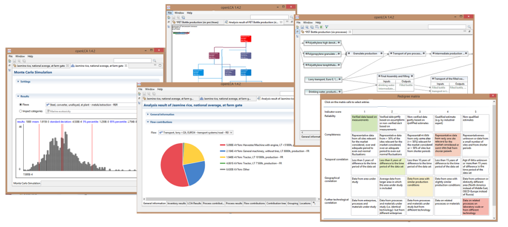 Viisi esimerkkikuvaa erilaista OpenLCA-ohjelmiston sovellusikkunasta avoimena.