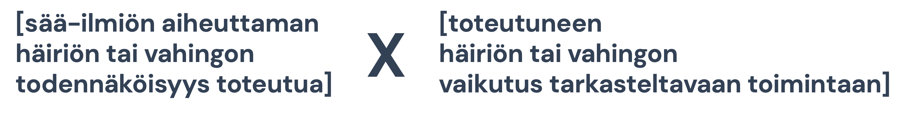 Kaava, jolla riski lasketaan, joka on:
sää-ilmiön aiheuttaman häiriön tai vahingon todennäköisyys toteutua
kertaa
toteutuneen häiriön tai vahingon vaikutus tarkasteltavaan toimintaan