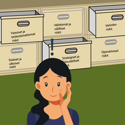 Nainen, joka luokittelee riskejä erilaisiin laatikoihin, jotka kuvaavat kukin omaa riskiluokkaansa.